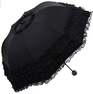 import placeholder for 8623