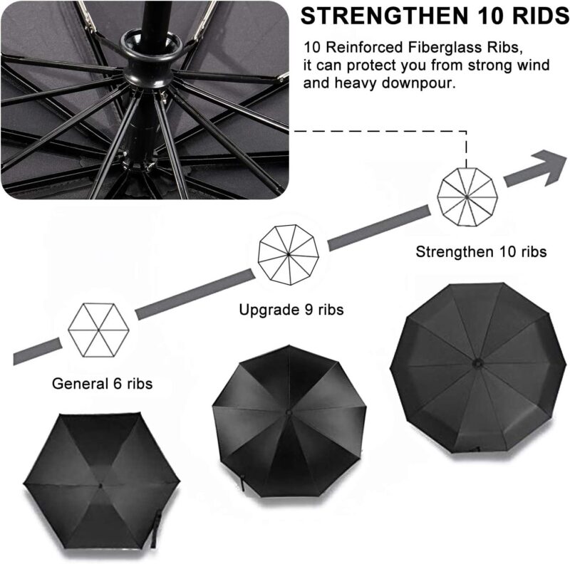 pack of 3 windproof portable folding umbrella