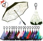 import placeholder for 8308