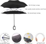 double canopy reverse umbrella