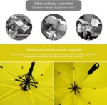 55 inch automatic uv protection oversized golf umbrella