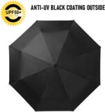automatic compact umbrella