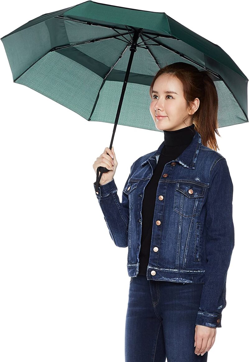 automatic folding umbrella