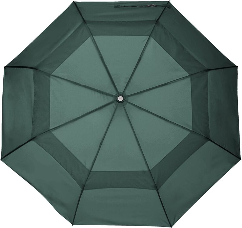automatic folding umbrella