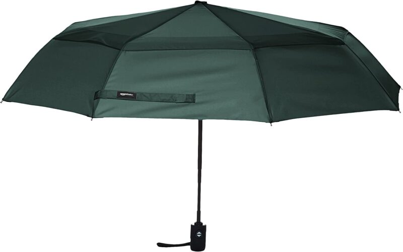 automatic folding umbrella