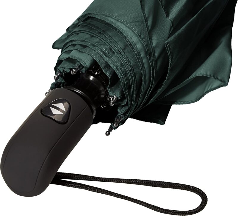 automatic folding umbrella