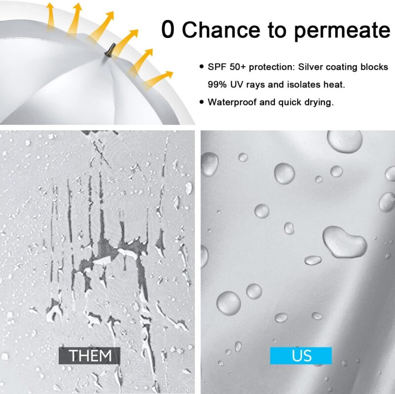 62 inch windproof uv protection oversized golf umbrella