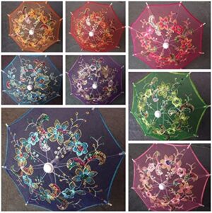 import placeholder for 8637