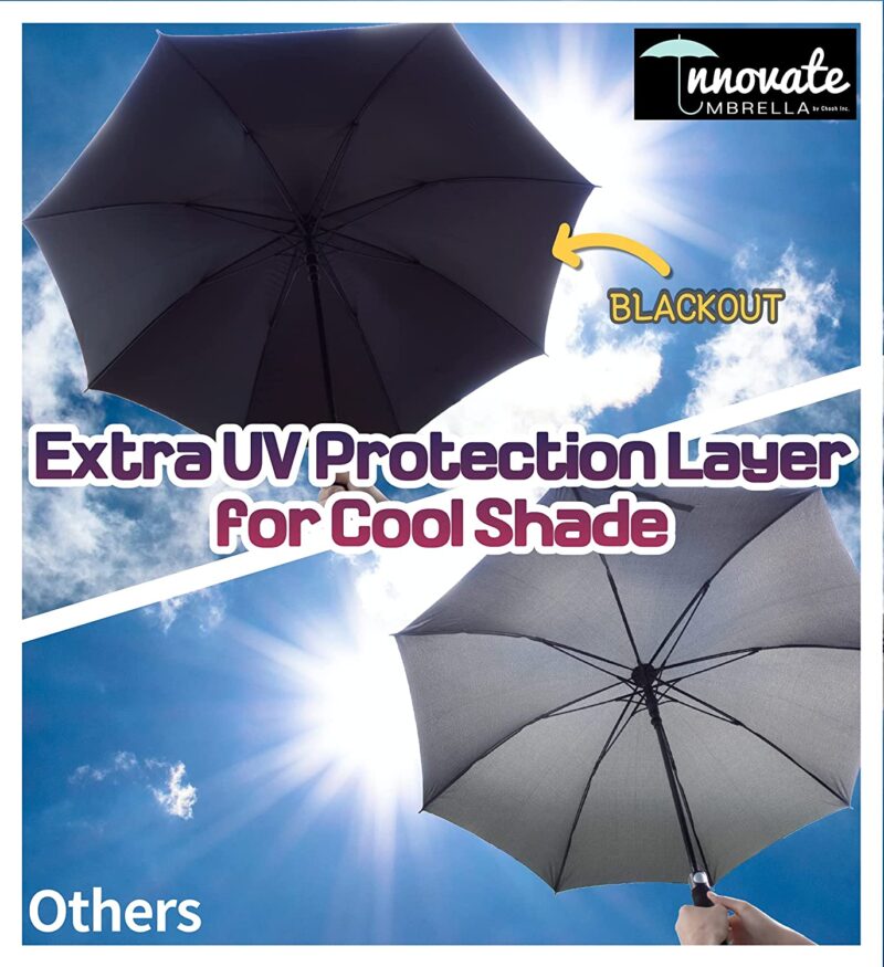 innovate golf umbrella telescopic cover attachment fibreglass frame a