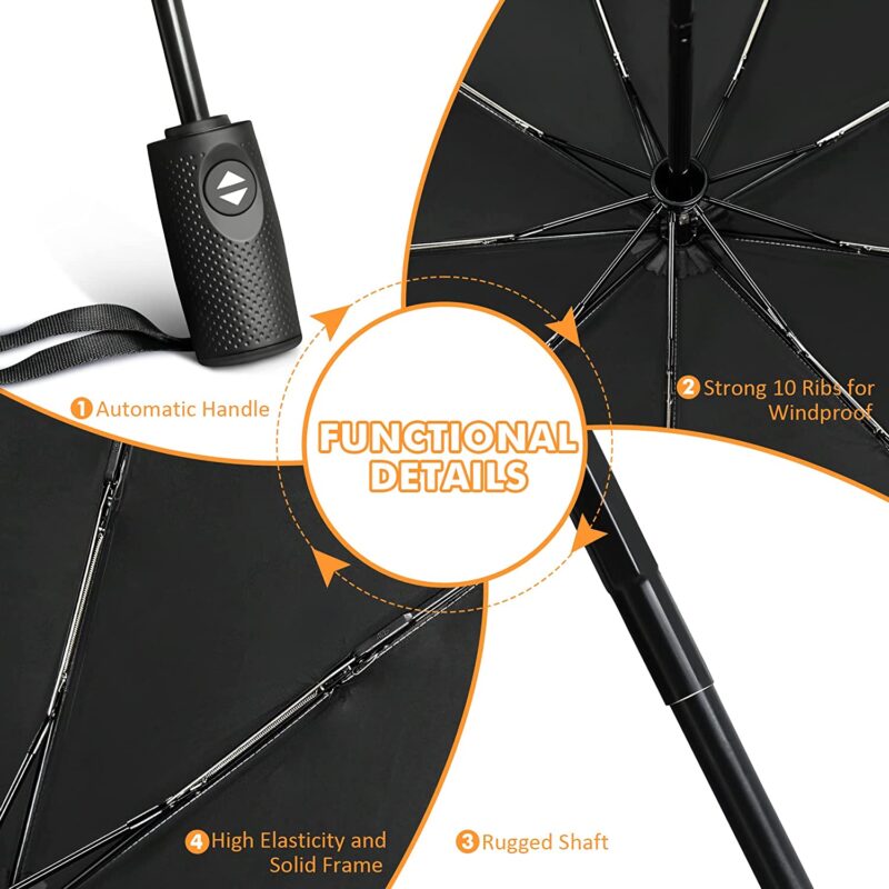 uv protection umbrella