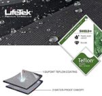 54 inch automatic golf umbrella