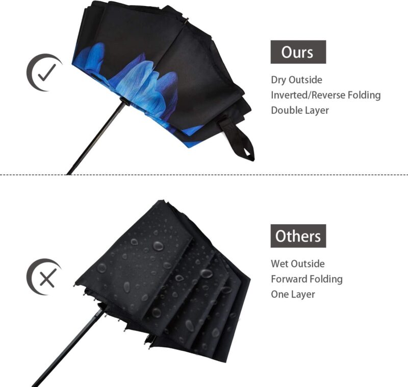 automatic double canopy reverse folding umbrella