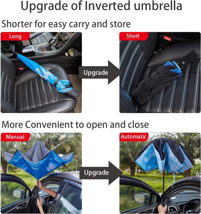 automatic double canopy reverse folding umbrella