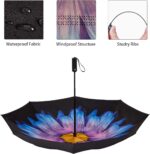 automatic double canopy reverse folding umbrella