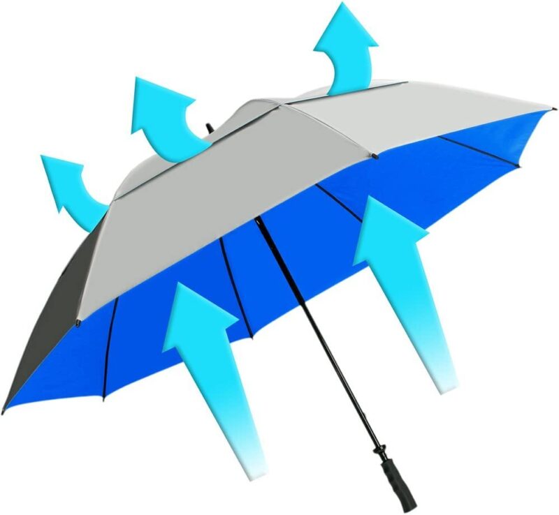 tek automatic uv protection umbrella