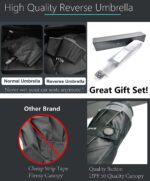 quality inverted umbrella 10 ribs fiberglass and aluminum frame windproof