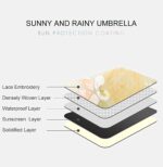 lace parasol vintage lace uv flower embroidery folding umbrella women s outdoor sunny rain umbrella lace pattern for s