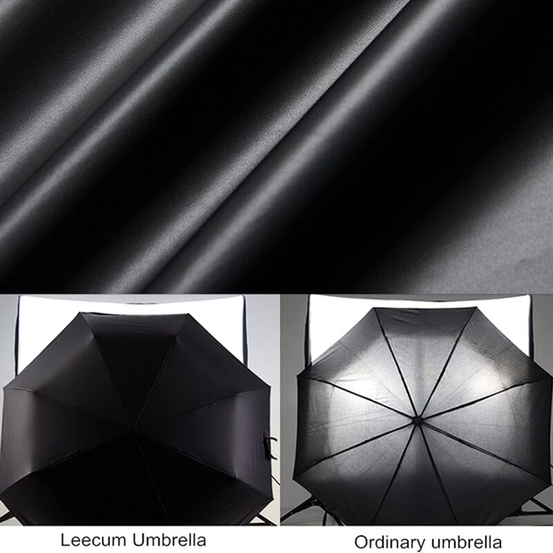 automatic umbrella