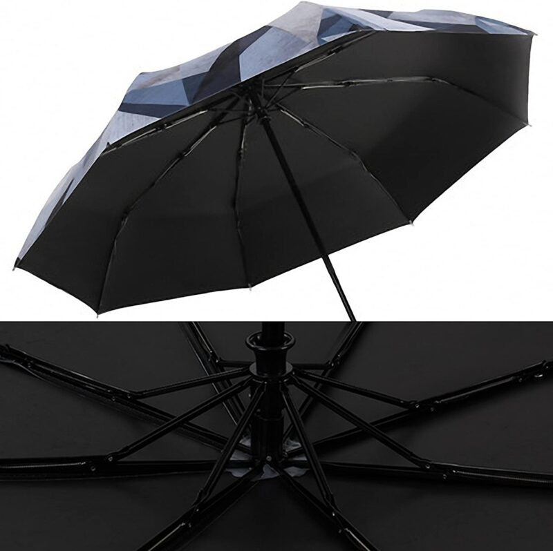 automatic umbrella