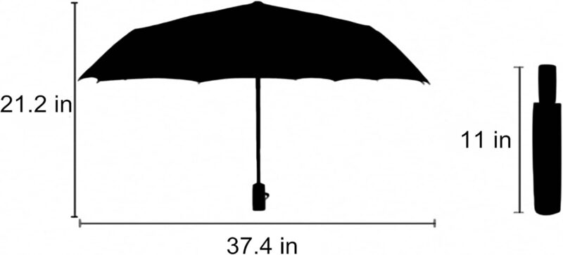 automatic umbrella