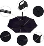 wece auto open close windproof compact umbrella