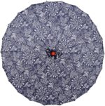 import placeholder for 8513