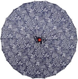 import placeholder for 8513