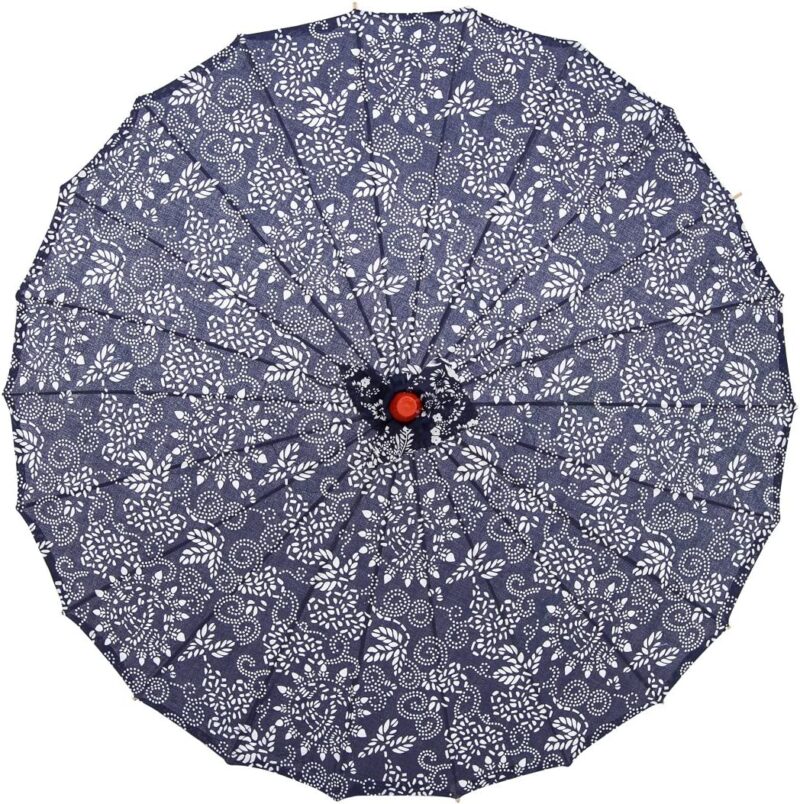 import placeholder for 8513