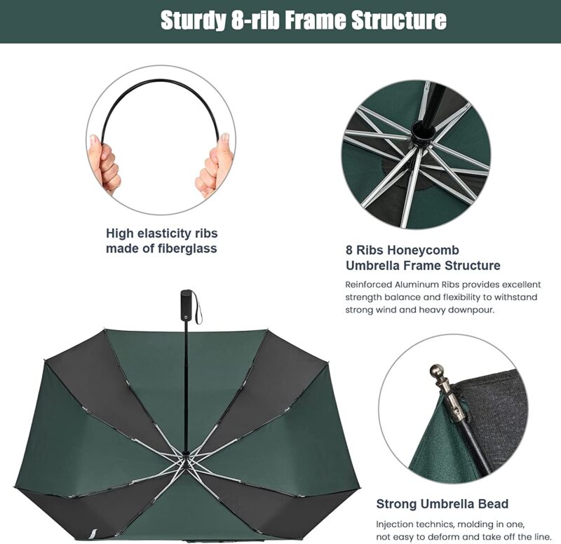 54 inch windproof compact oversized golf umbrella