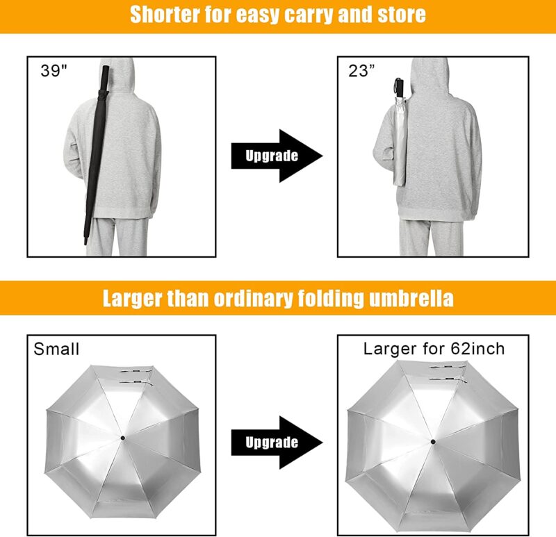 62 inch automatic uv protection portable oversized golf umbrella