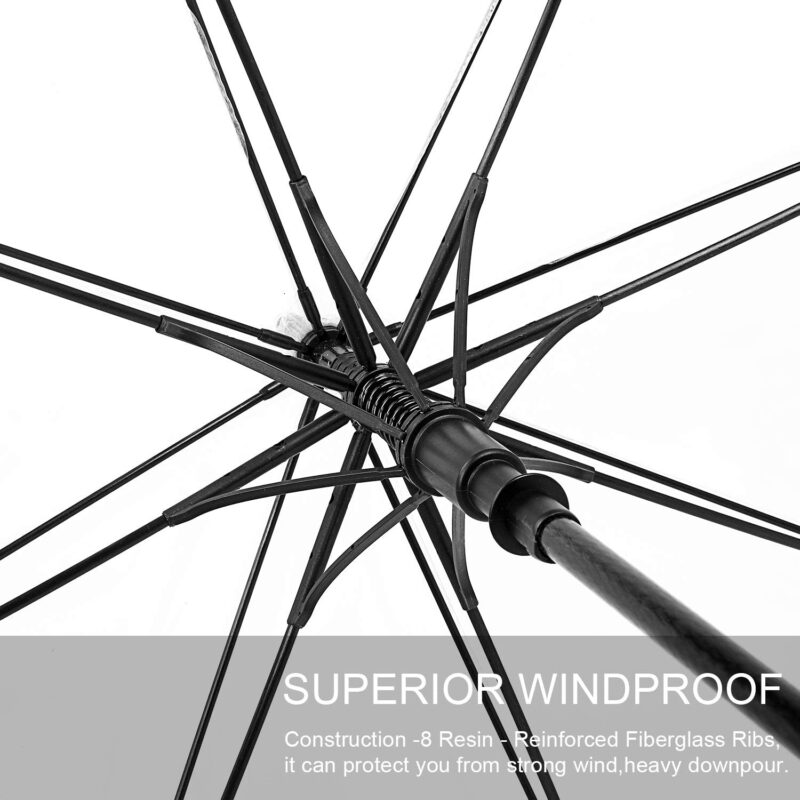62 inch automatic oversized clear golf umbrella