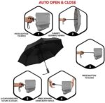 automatic windproof folding umbrella