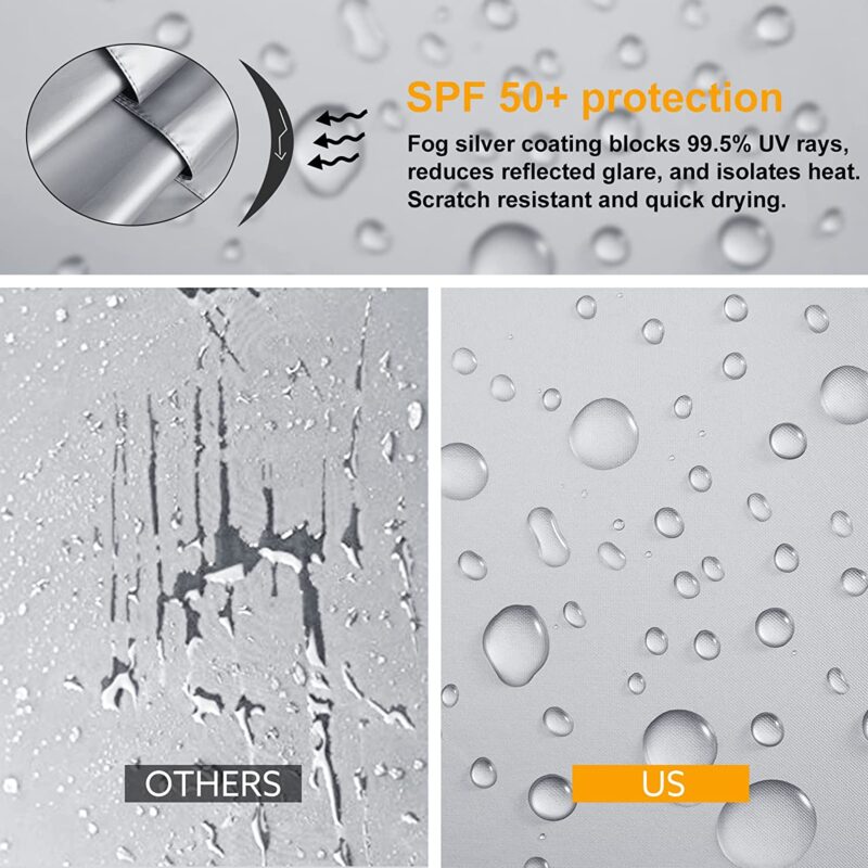 52 inch automatic uv protection umbrella