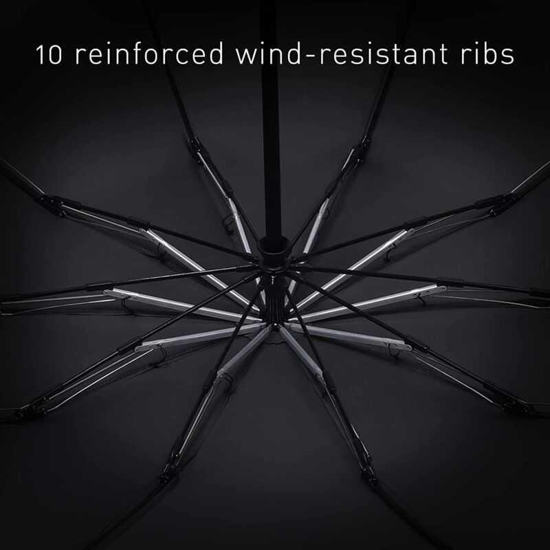 automatic windproof waterproof folding umbrella