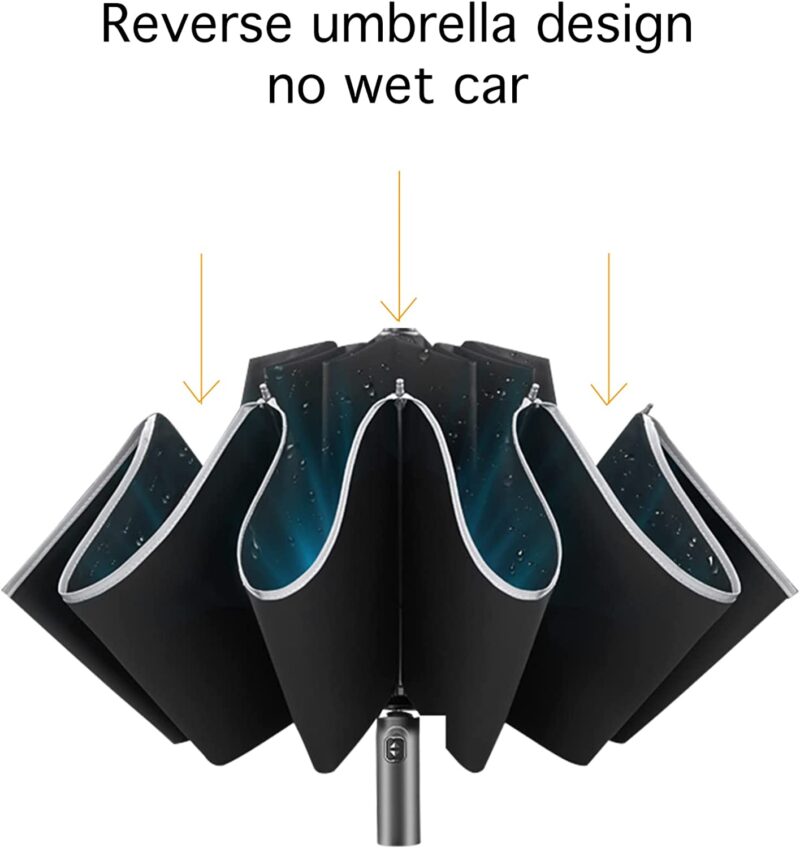 automatic windproof waterproof folding umbrella