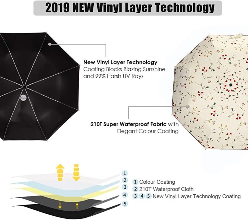 logo auto open close windproof compact folding umbrella