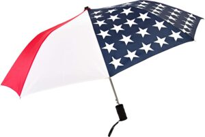 import placeholder for 8670