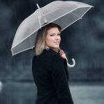 pack of 12 clear wedding umbrella