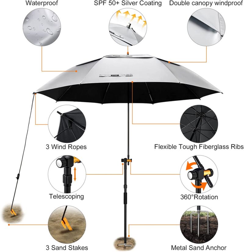 xl oversized umbrella