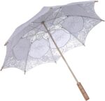 import placeholder for 9006