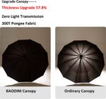 men windproof compact portable umbrella for car