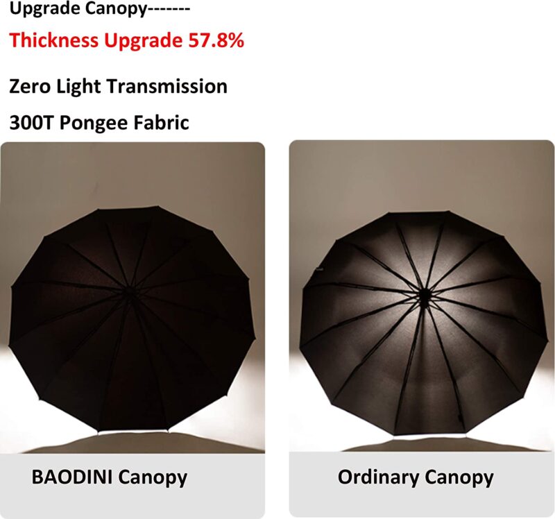 men windproof compact portable umbrella for car