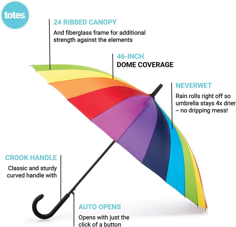 logo automatic oversized parasol