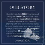 automatic portable golf umbrella