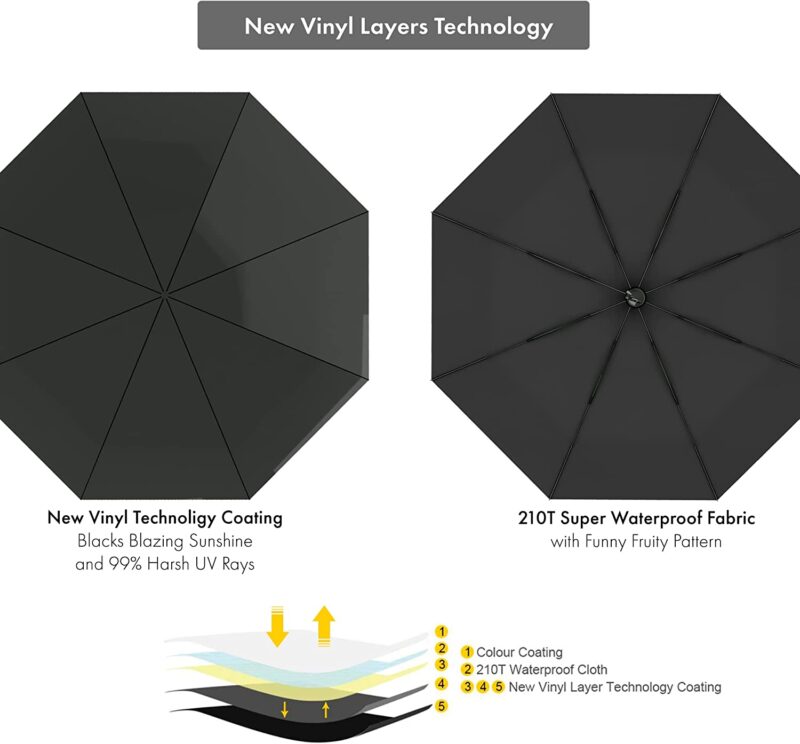 logo windproof compact portable folding umbrella