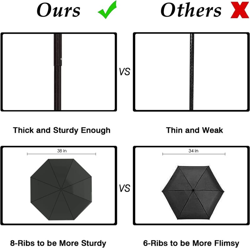 logo windproof compact portable folding umbrella