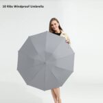 automatic windproof compact oversized umbrella