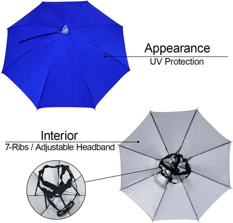 25 inch umbrella