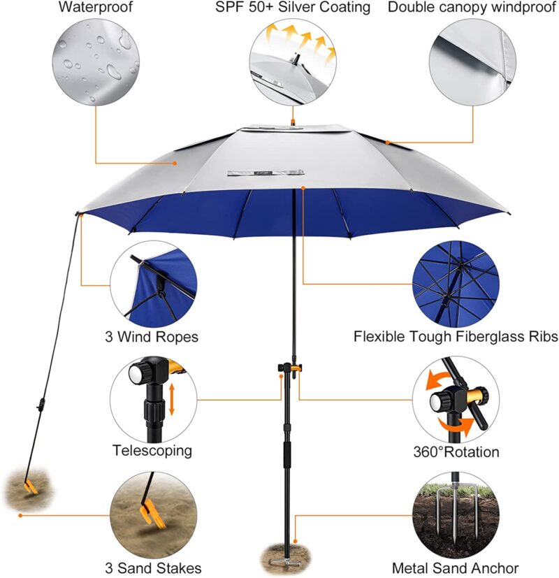 xl oversized umbrella