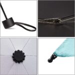 logo compact parasol